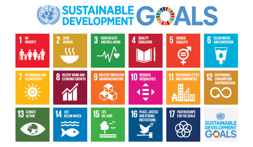 SDGs