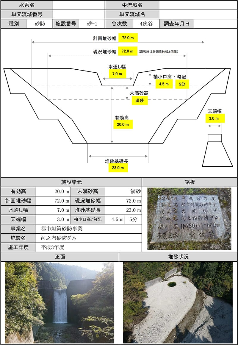 施設調査票